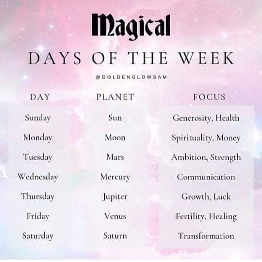 PaganGeeky's tweet photo. Information for your BOS ❤
#witch #witchy #pagan #paganism #magick #witchvibes #witchcraft #moonchild #witchesofinstagram #magicexists https://t.co/LunSWZeCLq