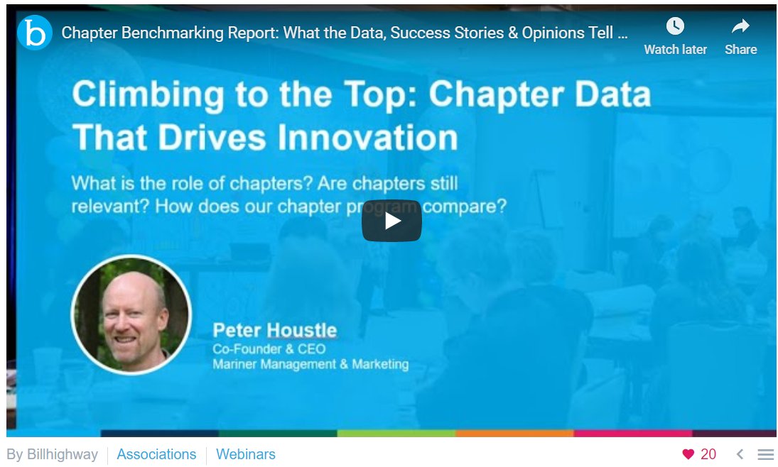 billhighway's tweet photo. Our latest Chapter Benchmarking Report with Mariner Management explores industry data that helps #associations benchmark their #chapter programs against each other. View the #webinar by Peter Houstle >> https://t.co/VNeWYl5z8l
#leveragechapters #assnchat #componentrelations #roi https://t.co/i3093tCUUc