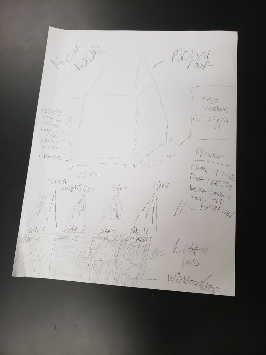 So proud of my students this year with the Heat House Project! They really have come a long way with communicating their ideas on sketches and then collaborating together to solve the problem! #STEMeducation #marlowe158