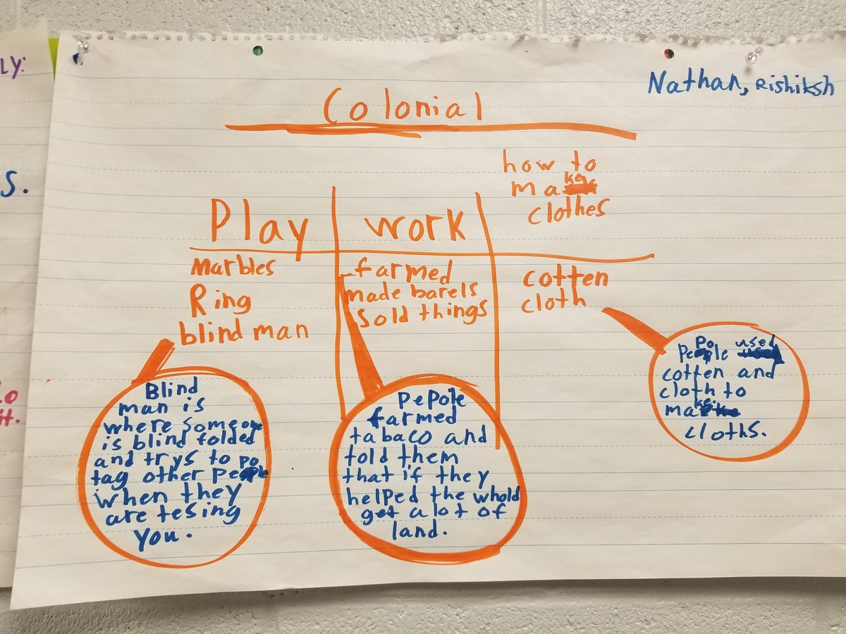 Cobb_SS's tweet photo. Social Studies is alive and well at Teasley! Love all the world maps too! @C3Teachers @NatGeo https://t.co/5vWrPYvijQ