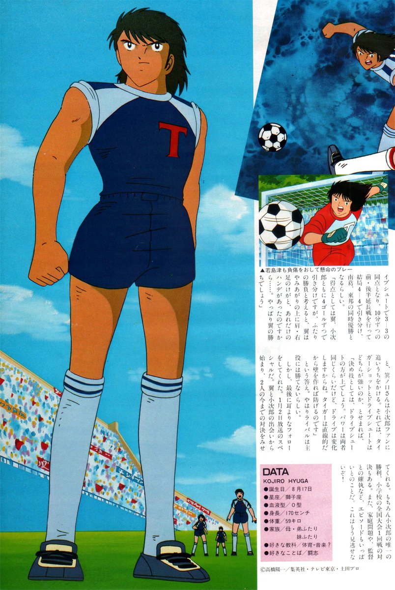 Animarchive Captain Tsubasa Animage 01 1986 T Co Pk9g7nclfu