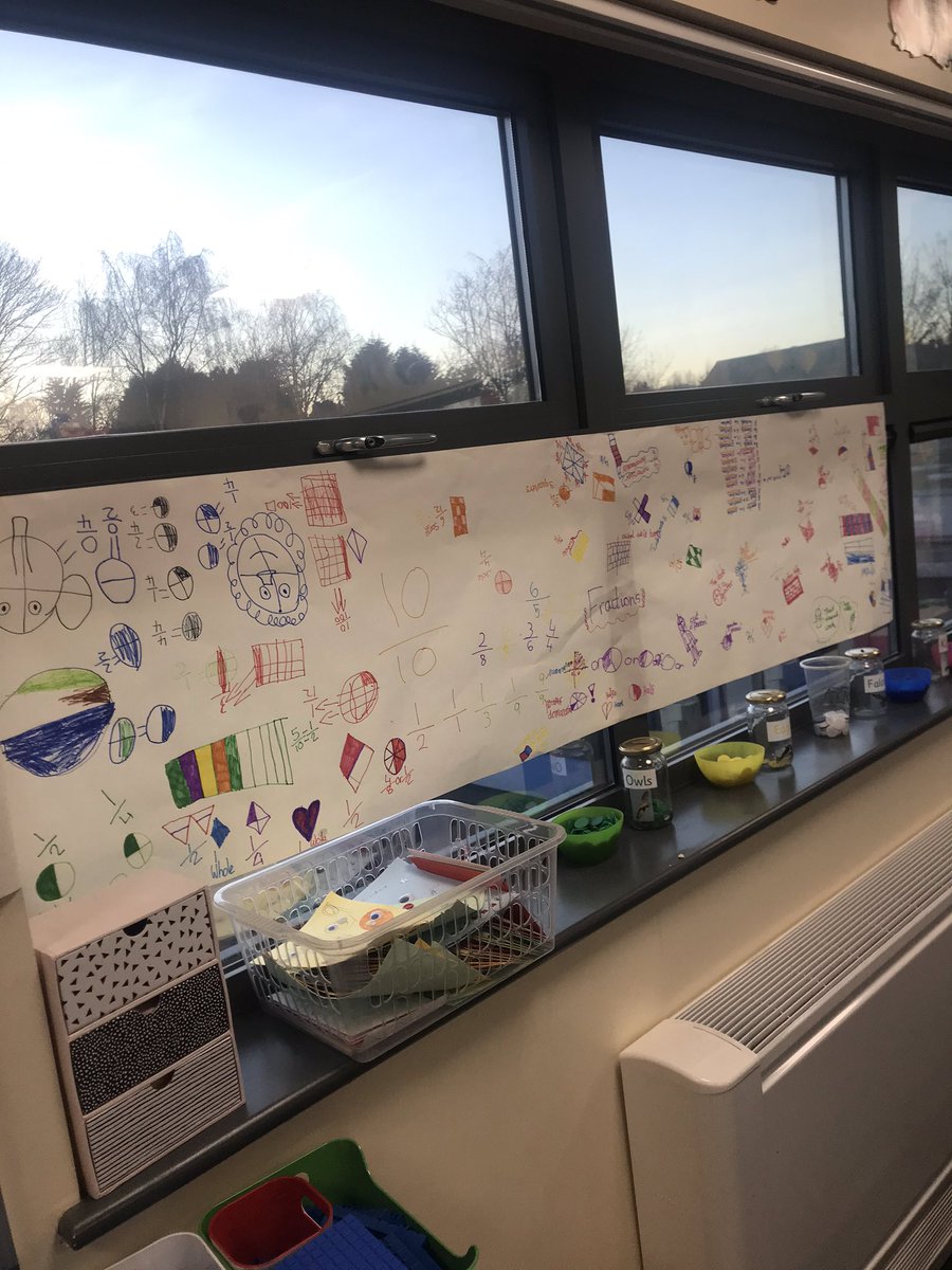 miss_teke's tweet photo. Love a bit of graffiti maths at the start of a topic. The kids love attacking a large piece of paper, whatever their age 😅 https://t.co/5DroNAaMfY