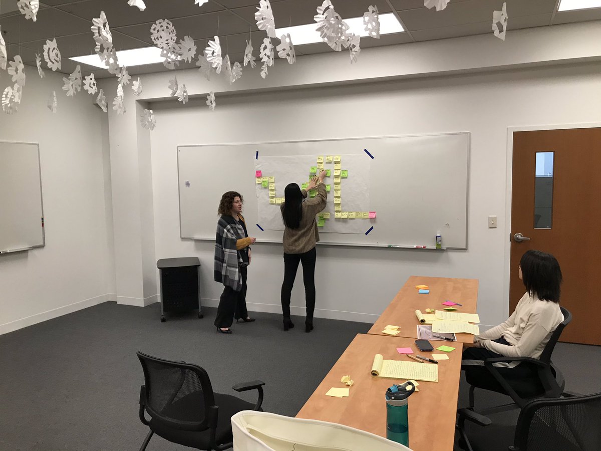 DSchroCCFCI's tweet photo. Fun session with the tax team today process mapping! I’m no tax expert, but by using different colors to bomb the map it’s easy to see where most of the waste is! The green notes will turn into Kaizen cards and we’ll document progress using A3. @mirandaCCFci #theccim #ccfinance https://t.co/PZ8DF0IPFd