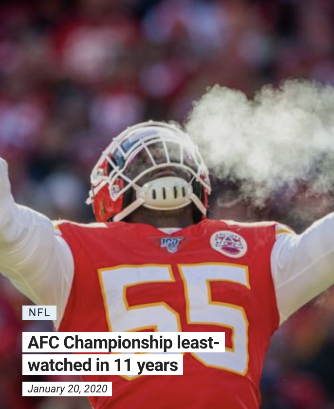 Tucker_TnL's tweet photo. AFCCG viewers:

2019- 53.90 million
2020- 41.11 million

24% drop––wonder what changed 🤷‍♂️ https://t.co/KjmlDzo7jX
