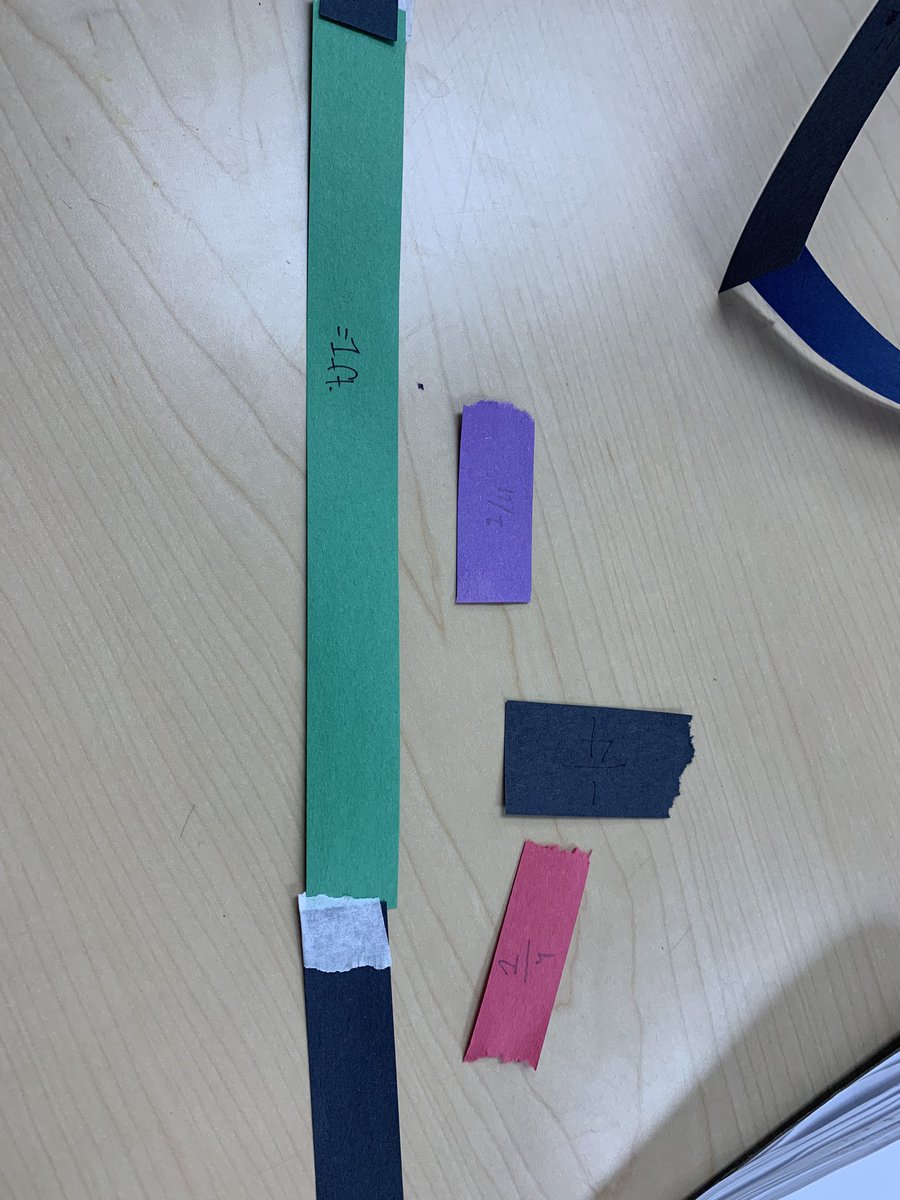 We began to look at division word problems where the remainders can be divided. It was great to see students’ thinking in the form of pictures, models, equations, and words.