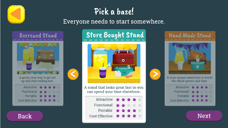 LemonadeDay's tweet photo. Get a sneak peek of how it works, view some of the main screens within the app, and learn about our pilot launch: https://t.co/d1CQaQ9wx7
Thank you Sea Monster for helping us build this awesome app!
#MyLemonadeDay #LDApp #EntrepreneurshipApp
(2/2) https://t.co/HEmx1aaWit