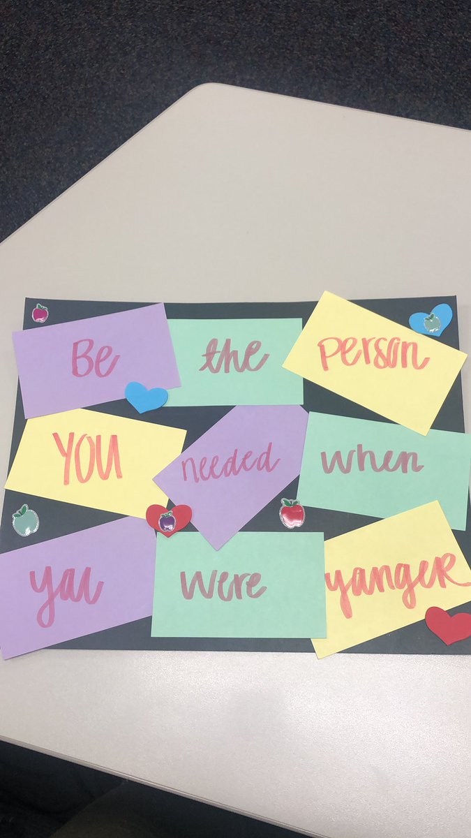 dambrosio_usc20's tweet photo. Vision Board #edml584 @DrTchr https://t.co/zjbArwe34t