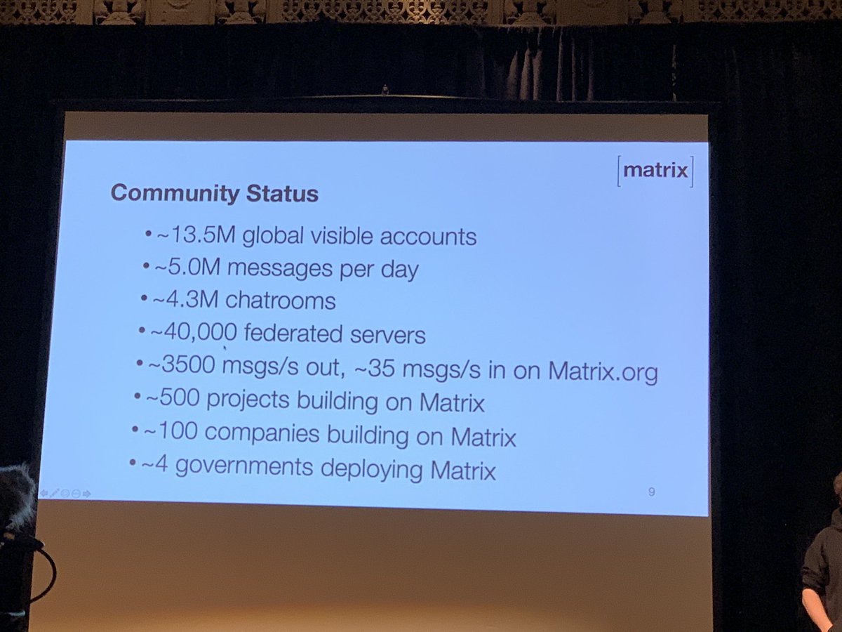 13.5 global visible accounts; 5.0m messages per day