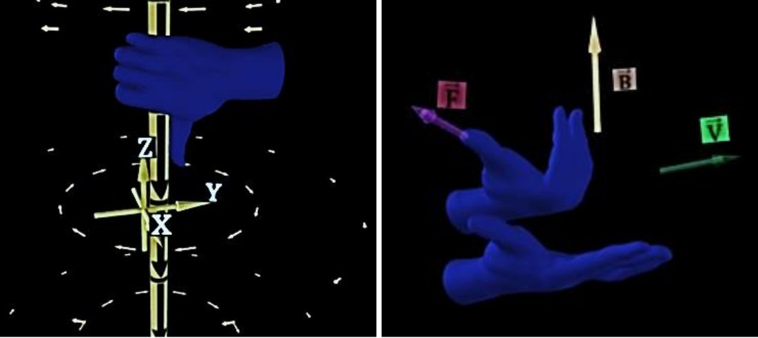 BuckeyeVr's tweet photo. Hey! Our @PERC2019 paper "A Controlled Study of Virtual Reality in First-Year Magnetostatics" is now published online. With 289 participants it is one of the largest studies of VR in physics ever!

https://t.co/DDqaskrFGh https://t.co/QfgUGYYOcD