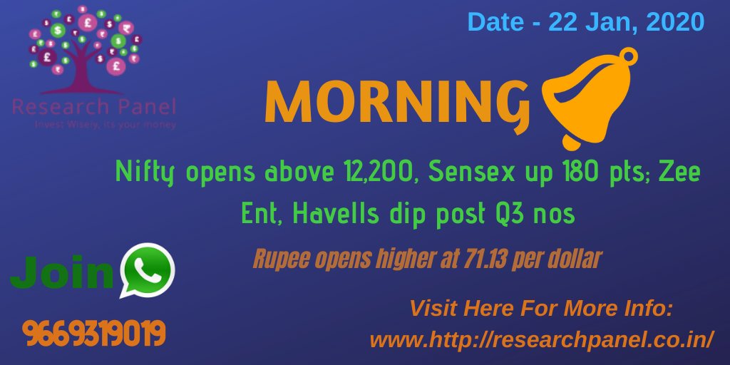 PanelResearch's tweet image. Morning Bell Updates: #Nifty opens above 12,200, Sensex up 180 pts; Zee Ent, Havells dip post Q3 nos. Hurry Up!! Join our Stock Market Learning Plus Earning Programme Call us 7772000003 or visit: researchpanel.co.in/ask-an-expert.…
#MorningBellUpdates #MarketLive #Sharemarkettips