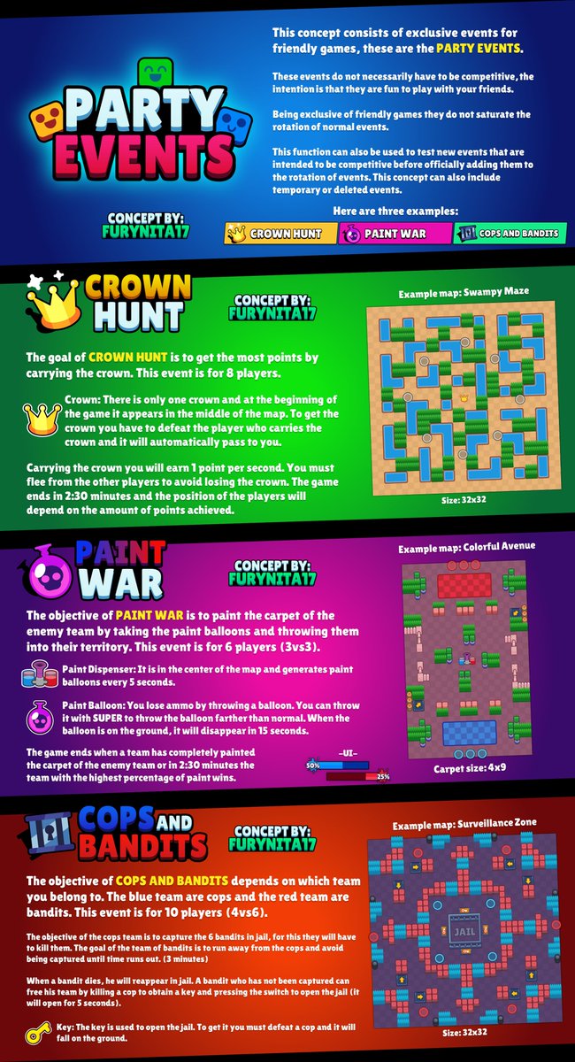Code Ashbs On Twitter These Are Some Really Interesting Game Mode Ideas Quick Supercell Hire This Man Https T Co Ja2ouxswid Brawlstars Https T Co Auowotggiu - game concept brawl stars