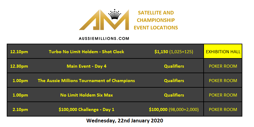 Aussie Millions tweet media