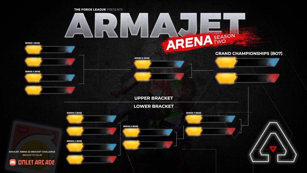 THE FORGE LEAGUE tweet media