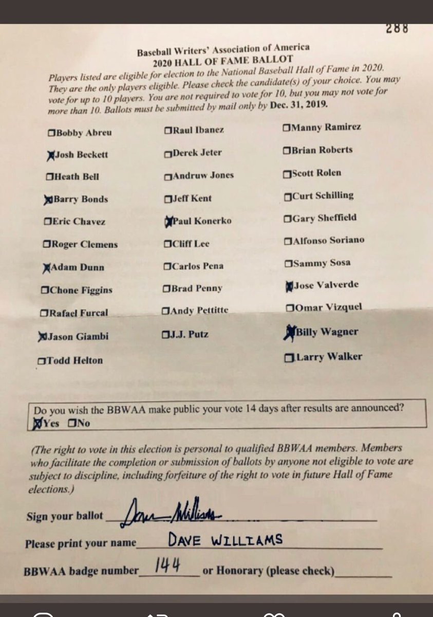 benwrong1992's tweet image. #HOF2020 this is the one dumbass who didn’t vote for the Captain