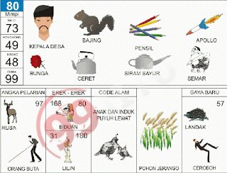 99jitu1's tweet photo. Prediksi SINGAPORE 22-01-2020
Info lengkapnya di : https://t.co/EO3jXDSgZ3

#99jitu #BocoranTogelSGP #KeluaranSGP #PaitoSGP #PrediksiJituSGP #PrediksiAngkaJituSGP #PrediksiTogelSGP #RumusTogelSGP #RumusMimpiSGP #TogelSGP #SyairTogelSGP #Singaporepools #togelovers https://t.co/DpskqFyu4k