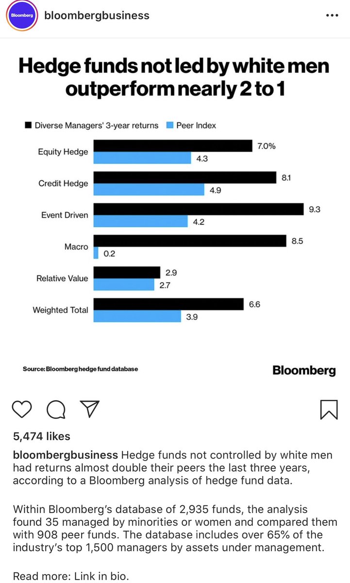 ArlanWasHere's tweet image. This is INSANE. Tell me again why you diversity is an HR problem that doesn’t concern you. LET’S GO!
