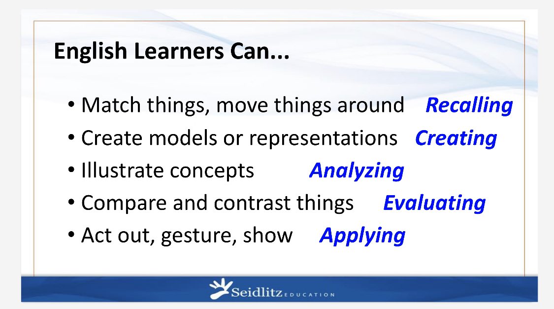 DrCarolSalva's tweet photo. There are many ways to assess the comprehension of #newcomers.
And so many of them are high on #Blooms so likely an activity that wud benefit the entire class. #SeidlitzEdChat https://t.co/ARtZahlyNk