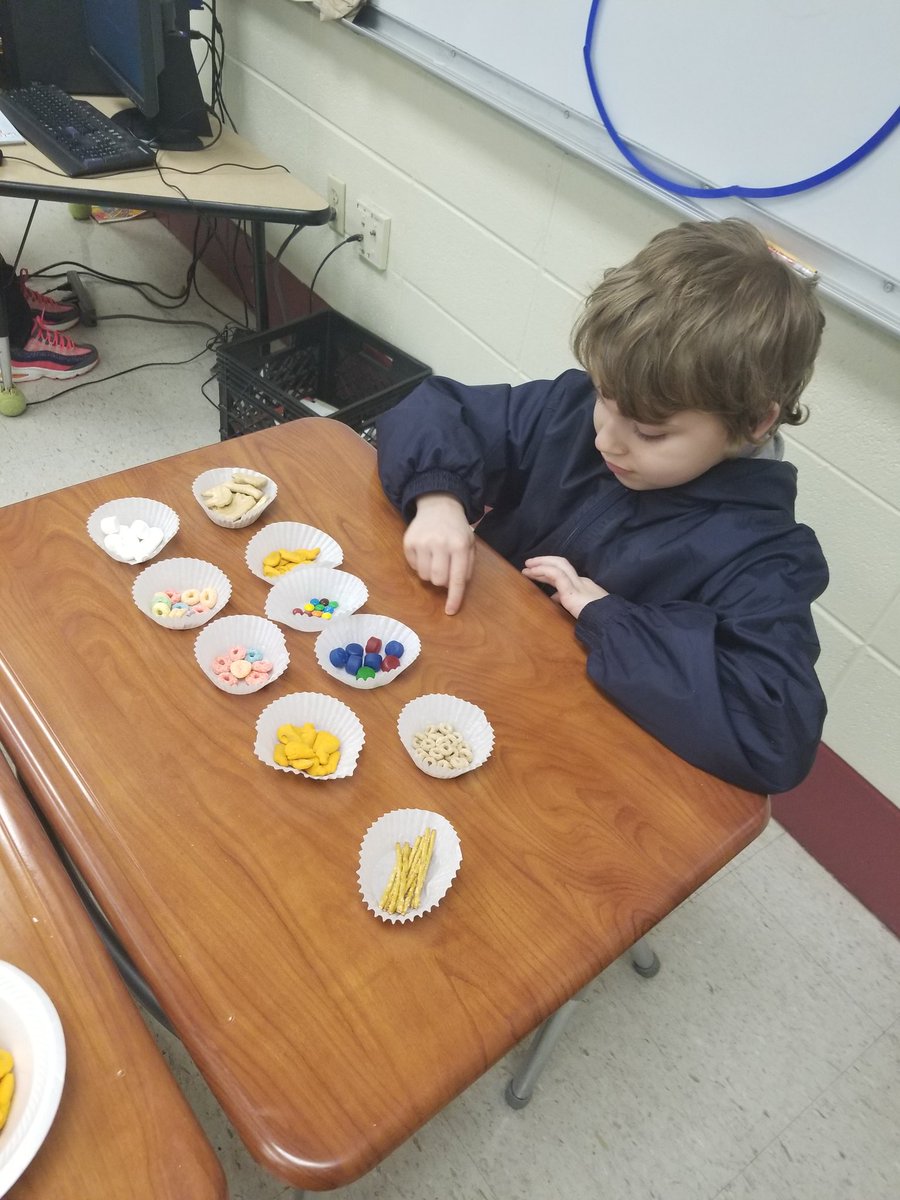 Celebrating the 100 day school
Students sorted snacks of 10 groups of 10.