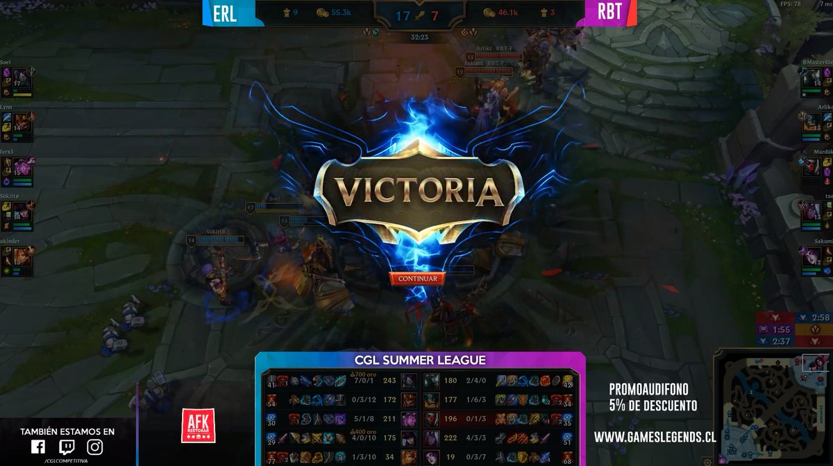 TeamEarendil's tweet photo. ¡Victoria frente a @Rebirthe_Sports! 🌟
Conseguimos un nuevo punto en la Liga Femenina de @CGLCompetitiva frente al fénix y nos mantenemos en los primeros lugares de la tabla de posiciones.
¡Agradecemos a todos por su apoyo en la transmisión!
#GOERL https://t.co/xhjDCvH5WE