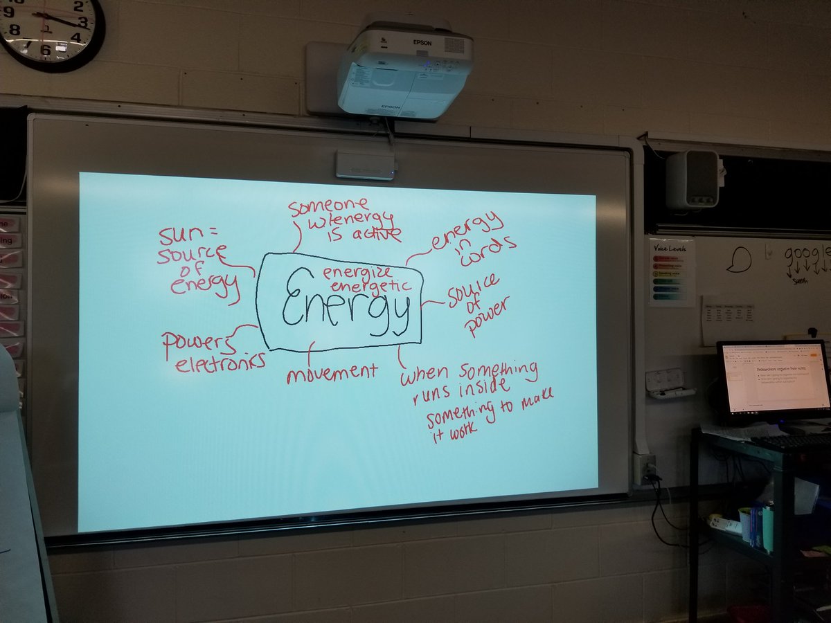 Ms_Young_Melzer's tweet photo. Kicking off our energy unit by activating some background knowledge. #melzermoments https://t.co/0BlD7ifBP9