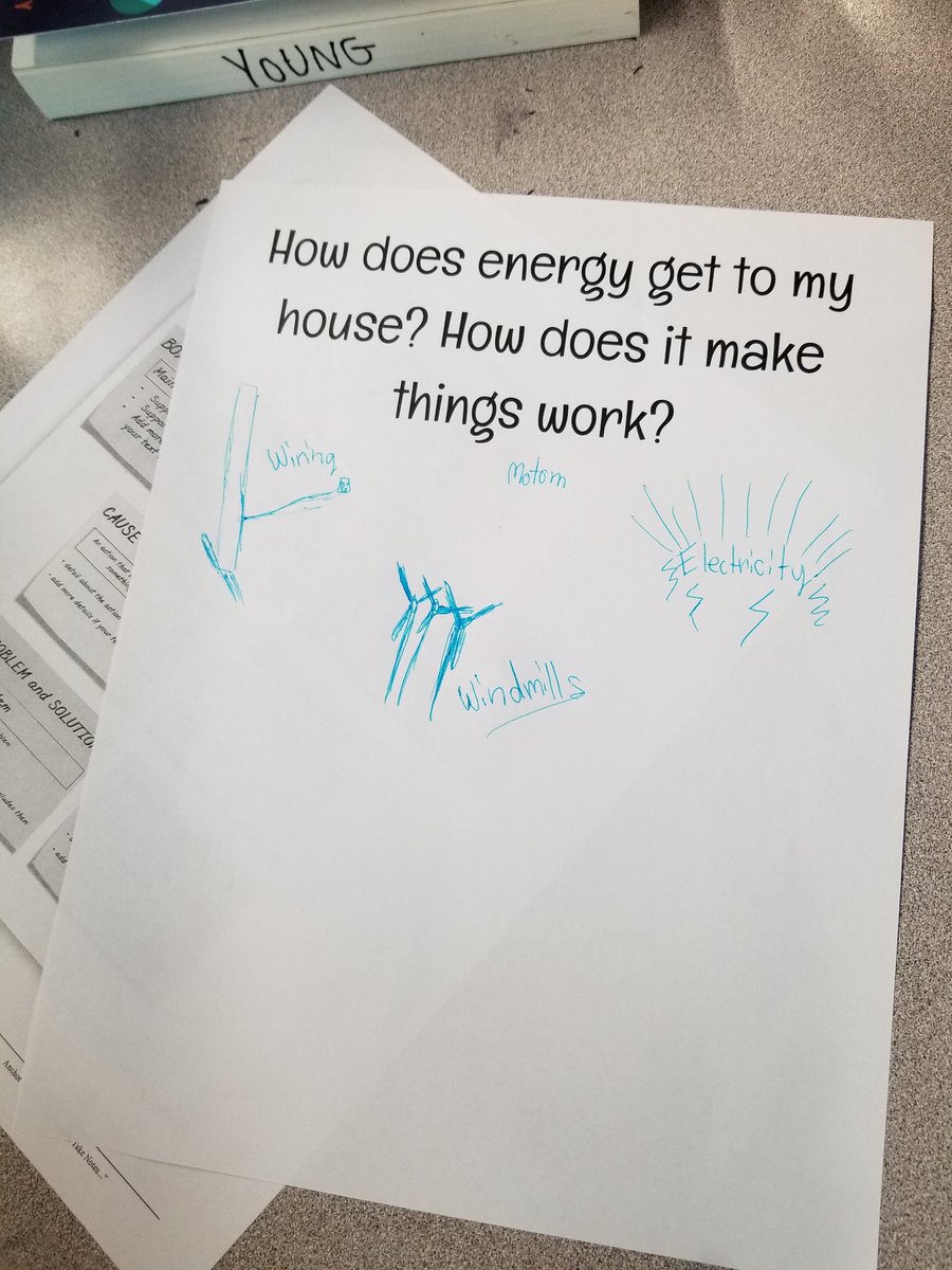 Ms_Young_Melzer's tweet photo. Kicking off our energy unit by activating some background knowledge. #melzermoments https://t.co/0BlD7ifBP9