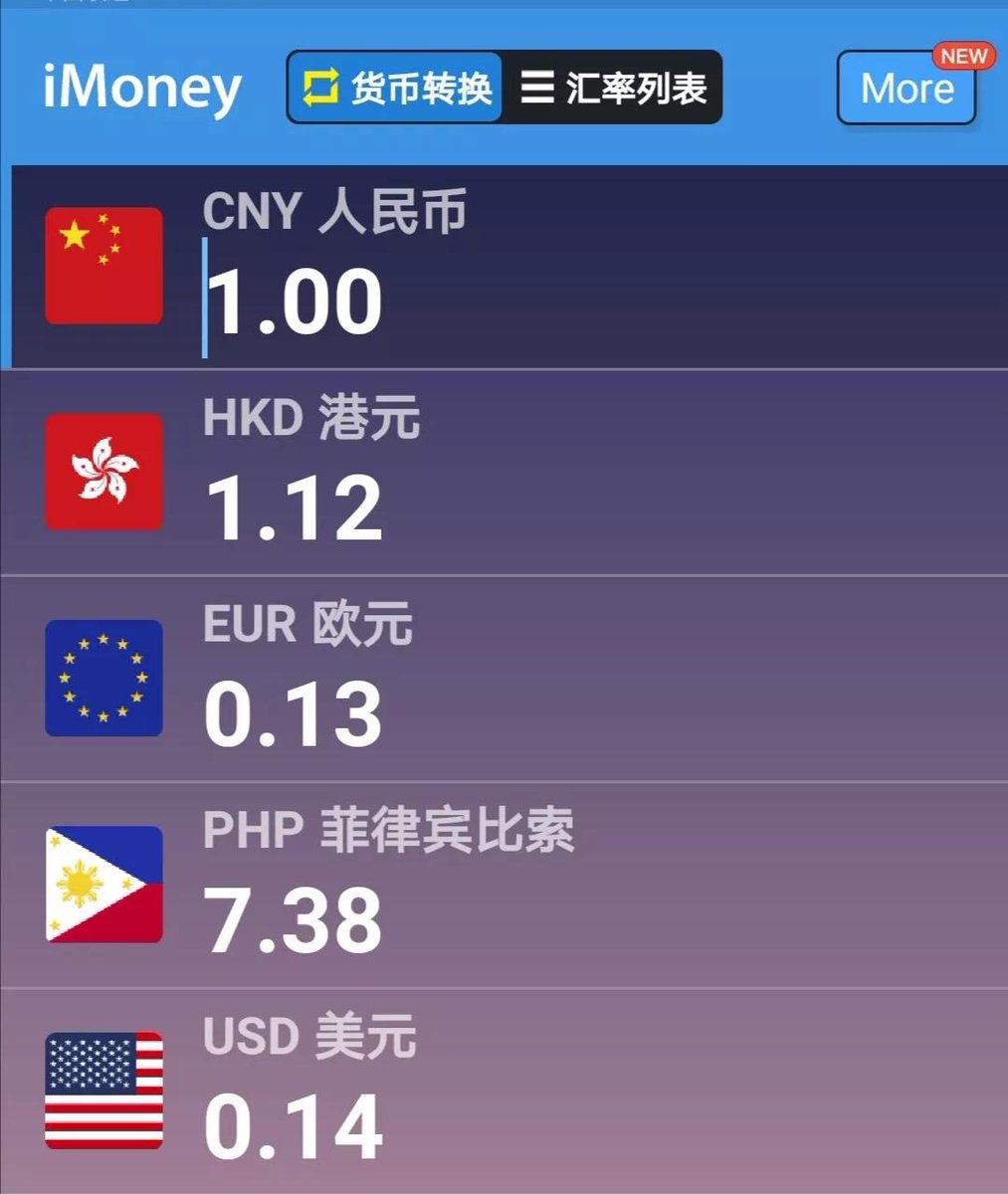 rateofexchange - Search / X