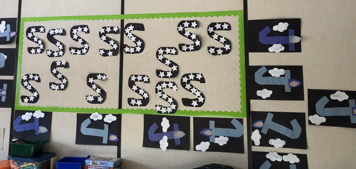 teachercarver's tweet photo. Letter of the week crafts! Last week we focused on the letter S and this week is J! The kids did amazing with following directions #proudteacher #myclassrocks #handwritingisimportant https://t.co/nJRtgFcFV2