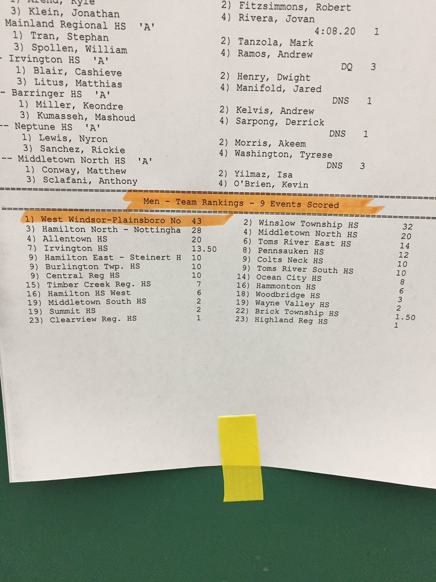 CoachWarrenWWP's tweet image. Group III State Relay Champions
@WWP_Schools @wwp_athletics @K_Dobinson @KnightTFXC @coachtybarnes @JonDauber @njmilesplit