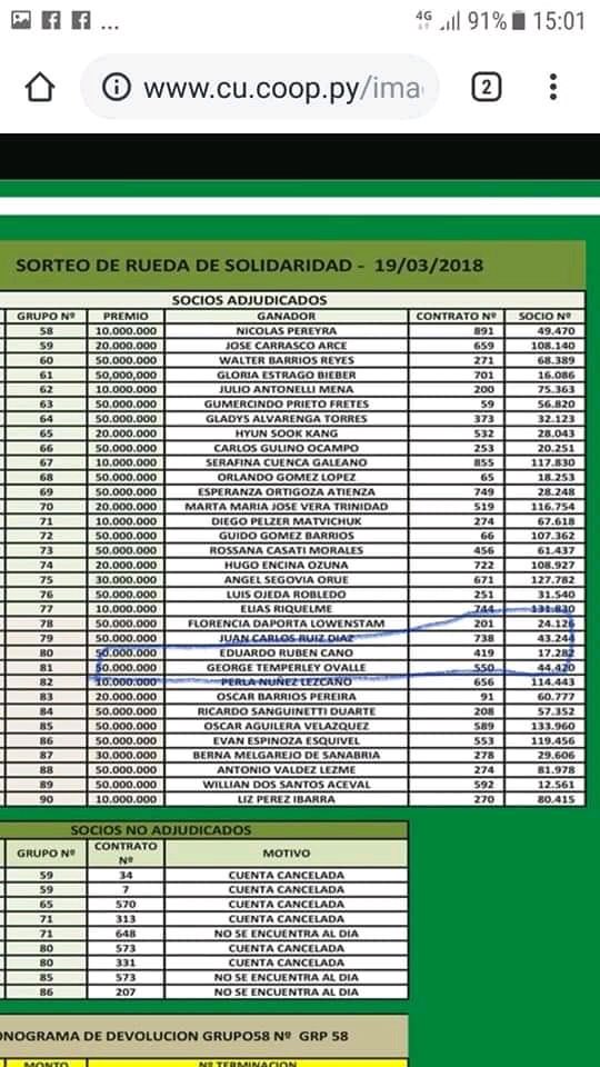 paivaluisfer's tweet photo. Yo quiero q la @CU_Py me de explicaciones de porque esta persona ganó la rueda de la solidaridad 7 veces en dos años @amifera @CarlosGomezPy @aldiablo_780 @oscar_marandu @alvaromorapy   Dado el sistema “aleatorio” q tienen para q los participantes (abro hilo siguen las imágenes) https://t.co/JsKQdf6elR