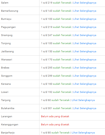 DINDUKCAPIL BREBES tweet media