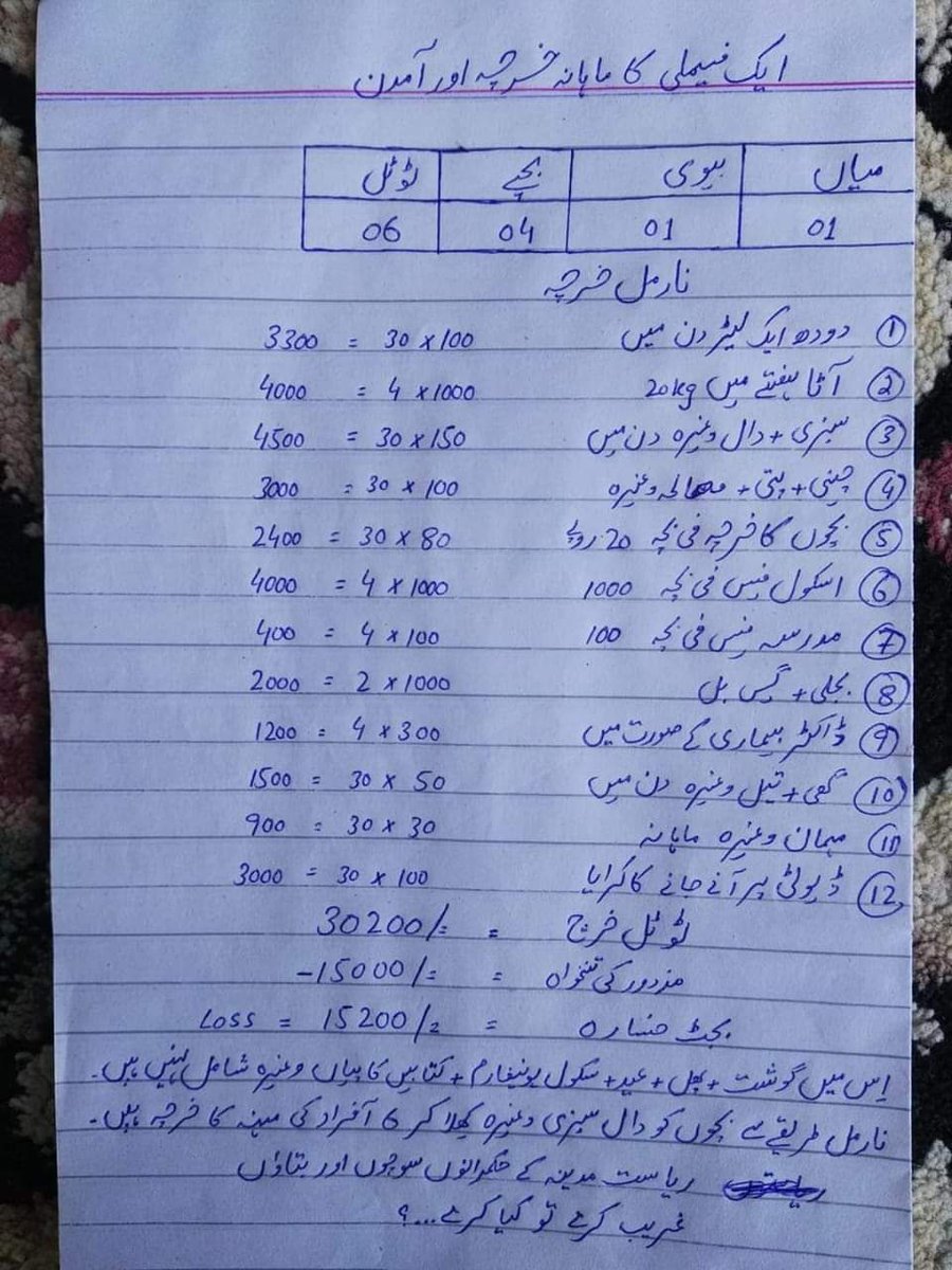 Alifoodies's tweet photo. @UmarCheema1 @ImranKhanPTI how about these people https://t.co/cUxhW4KkOJ
