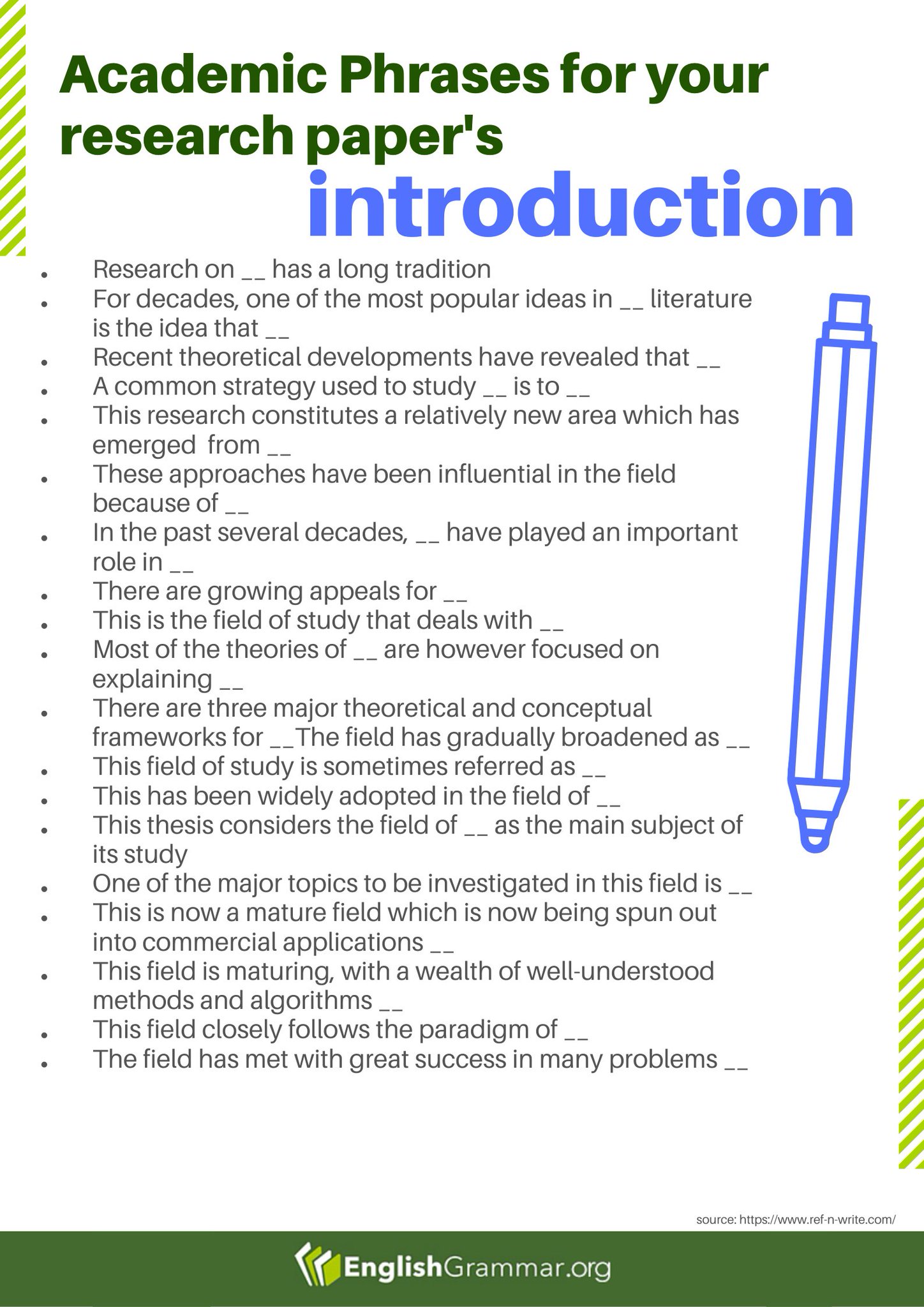 English Grammar on Twitter: "Academic phrases for your research