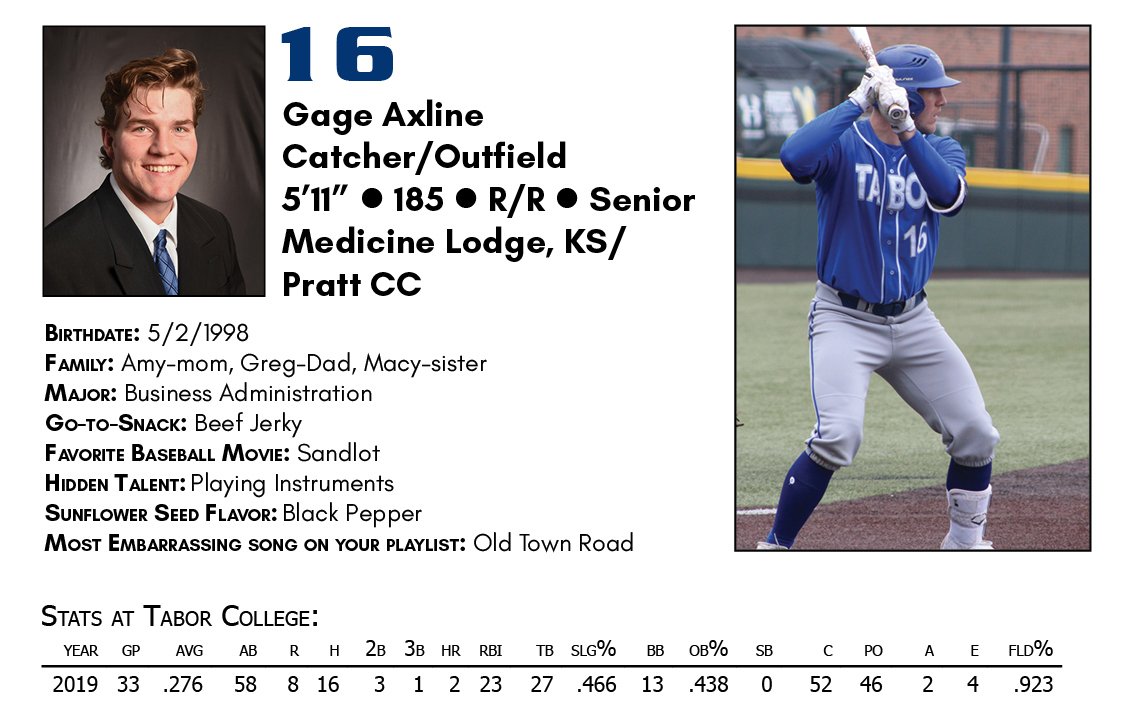 TaborBaseball's tweet photo. #16 Gage Axline https://t.co/0vhufSDvUT