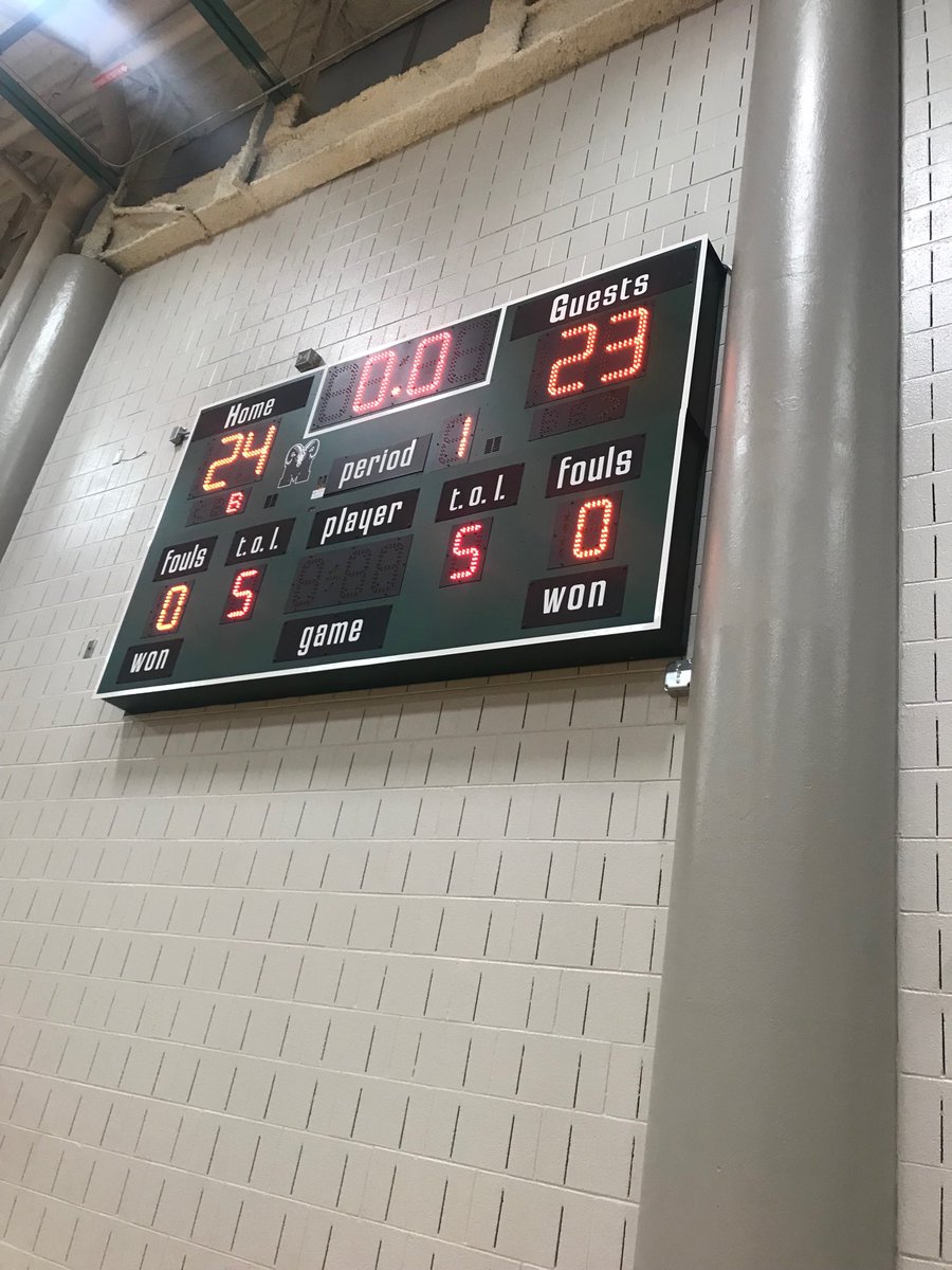 Lady Rams Basketball tweet media