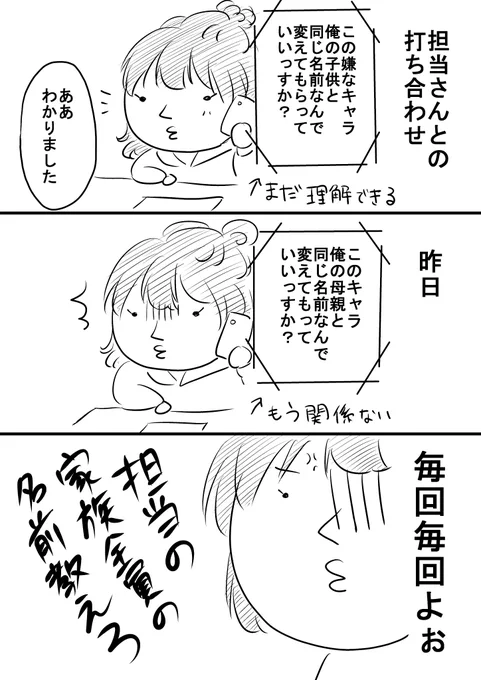 愚痴。 
