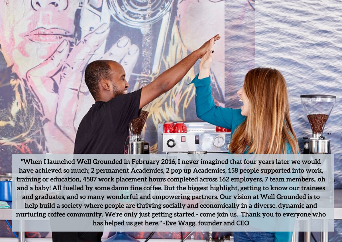 Well Grounded tweet media