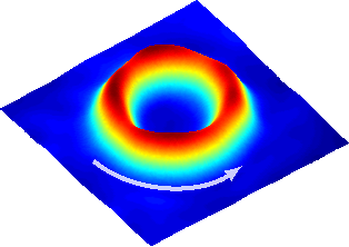 bec_lpl's tweet photo. Observation d'un courant supersonique d’un gaz #quantique superfluide au LPL
Projet #SuperRing de l’@AgenceRecherche

A la une de @PhysRevLett

Letter: https://t.co/elOCK590mQ Synopsis: https://t.co/O8XzhAFXii

@CNRS

@INP_CNRS

@univ_spn

@DimSirteq https://t.co/aT2CbbGCAK