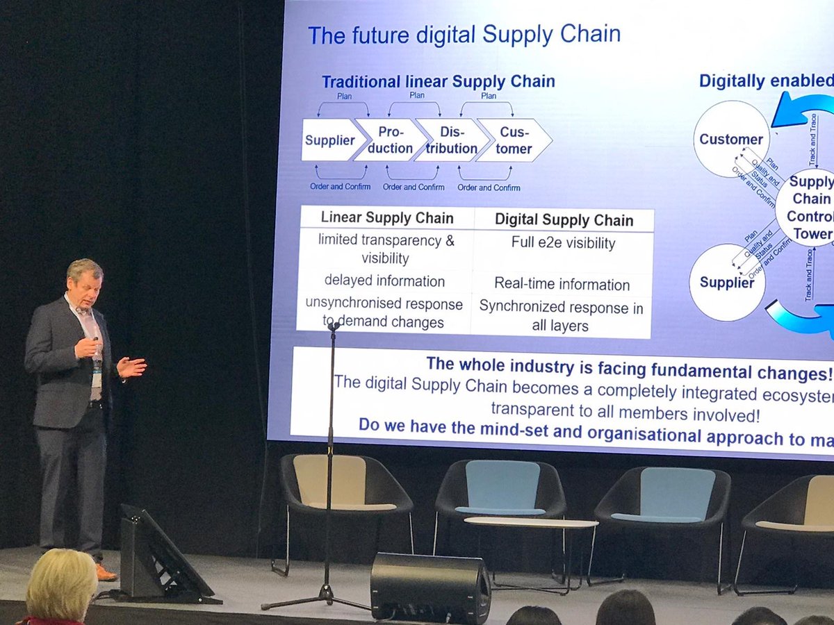 KPLogistics's tweet image. #Navigate2020 An excellent presentation this morning from Rolf Neise on the digitization of global supply chains. 

Find us at stand B49 for copies of &apos;Container Logistics&apos; by Neise, described as a &quot;landmark publication&quot;: koganpage.com/product/contai…
