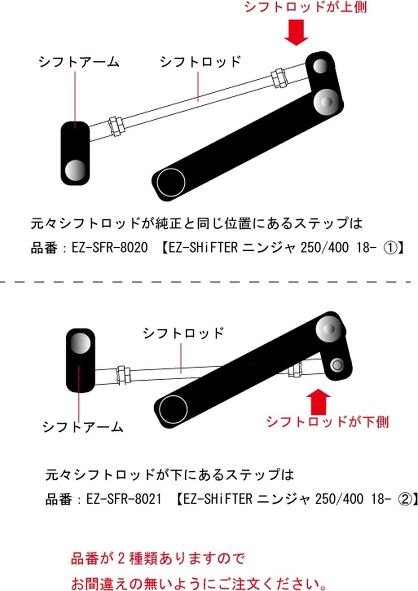 標準でクイックシフターが装着されているバイクが増えますが、後付