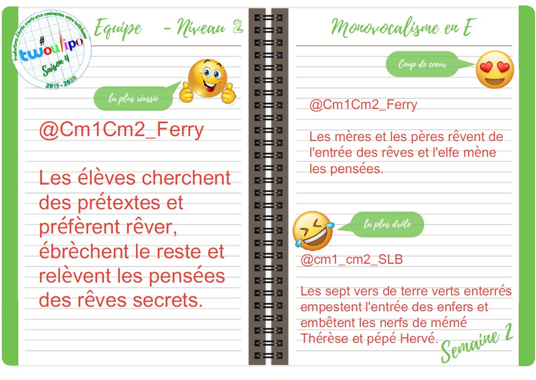 #Twoulipo niveau 2
semaine 2
@STBReporter
@cm1_cm2_SLB
<a href="/CM1CM2STADE/">CM Stade : Hubert-Bouffier</a>
<a href="/AlbensCm1/">CE2 CM1 Albens Entrelacs</a>
<a href="/CMChantereine/">CM1-CM2 A Ecole Chantereine - Villersexel</a>
<a href="/CBellonte/">Les apprentis sorciers</a>
<a href="/Cm1Cm2_Ferry/">CM1 CM2 Jules Ferry Angoulême</a>
Le niveau monte avec le #monovocalisme
Un grand plaisir de vous proposer les résultats des votes de la semaine 2 pour l' #Eq22 Voici l’affiche des résultats 
⤵️