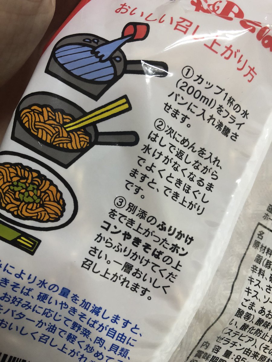斬新な調理例とざっくりとしたレシピ 