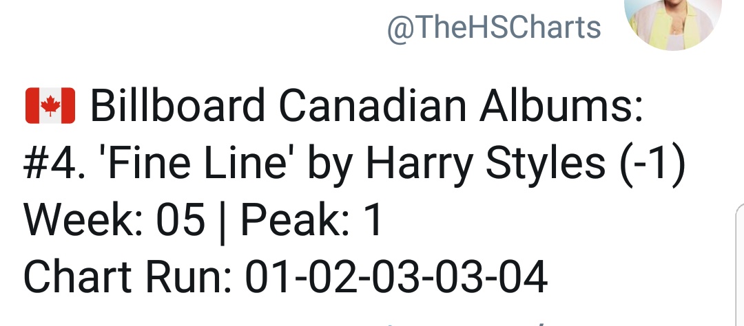 "Fine Line" spent (as of now) 5 weeks on top 10 on UK official chart, Billboard 200 chart (#1 for two weeks), ARIA official chart australia (#1 for three weeks), Billboard canada chart, ireland official chart, new zealand and more.