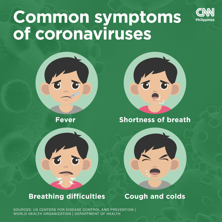 newswatchplusph's tweet photo. Asian countries — including the Philippines — have been on high alert following the outbreak of a new, mysterious coronavirus in China.

We help you understand this large group of viruses and how you can protect yourself from it https://t.co/BAMeGGi77Q https://t.co/WGA9mInYHb