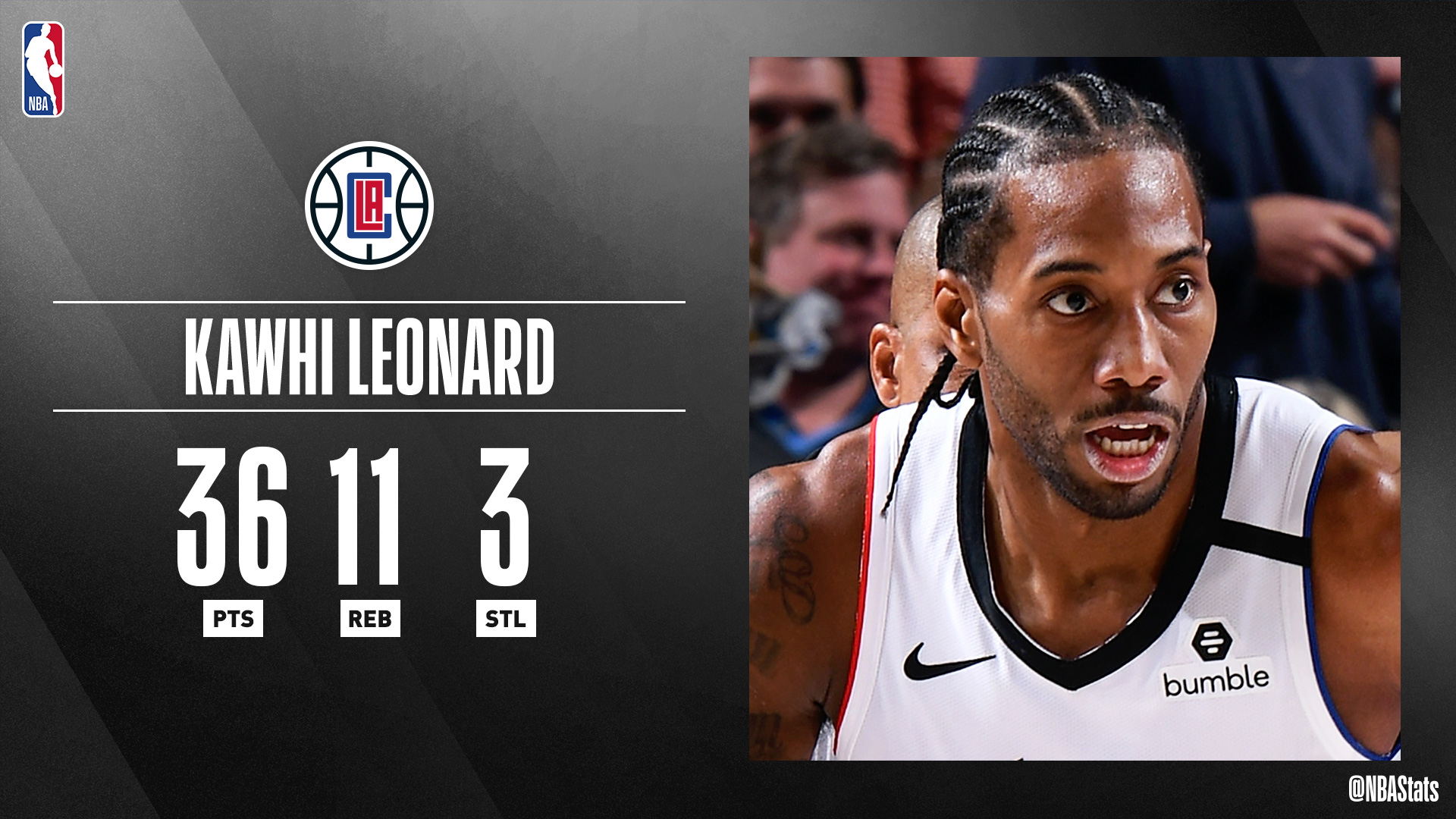 Kawhi leonard season sale stats