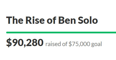 We have reached $90k! Congrats everyone! Donations are now closed. Stay tuned for the final update! 💕#TheRiseOfBenSolo
