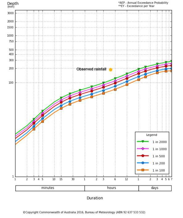 Brian Jackson tweet media