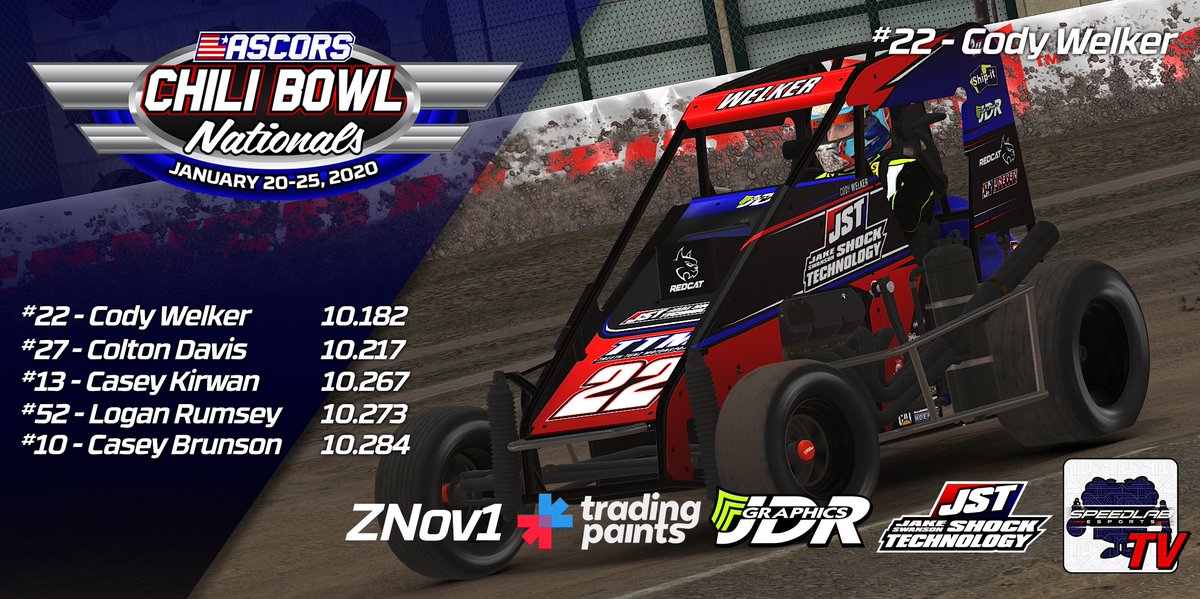 ASCORSLeague's tweet photo. Registrations are now CLOSED! We will have final qualifier nights with nightly formats. Make sure that you check your emails &amp; iRacing PM's tomorrow for more info about your qualifier night.

Below are the final standings for practice times tonight. 49 cars took the track tonight https://t.co/GwQARBQTaE