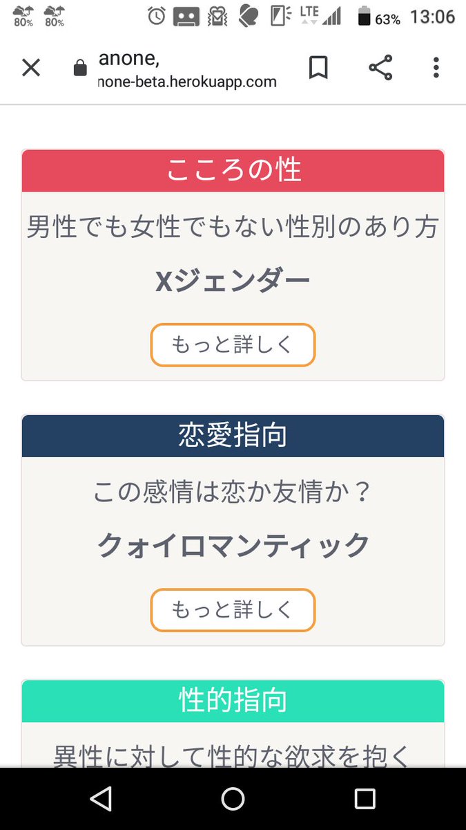 Anone診断をしてみた