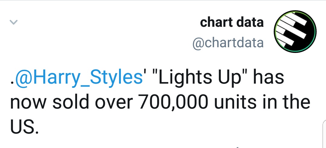-"Fine Line" is #5 on Rolling Stone top 200 albums chart, now spent 5 weeks on top 5 on this chart.-"Lights Up" sold over 700k units in the USA, despite having no radio support.-"canyon moon" joins the rest of harrys non singles that sold over 100k units in the USA.