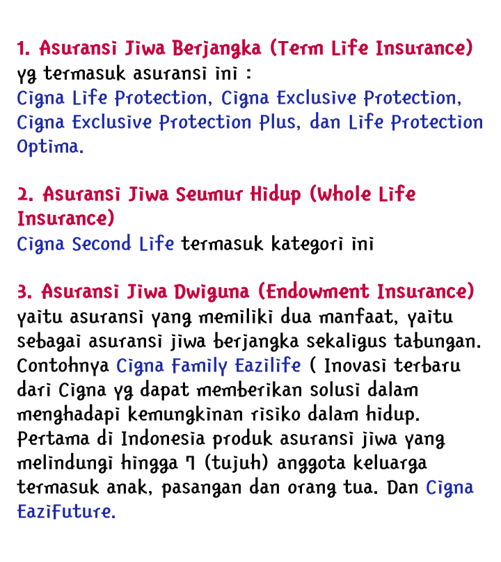 F4dil_'s tweet photo. @Cigna_ID iid
1. Asuransi Jiwa Berjangka (Term Life Insurance)
2. Asuransi Jiwa Seumur Hidup (Whole Life Insurance) 
3. Asuransi Jiwa Dwiguna (Endowment Insurance)
#HariBaikCigna @tjiktao @reta_ra @swjaya https://t.co/TakMk6E0uB